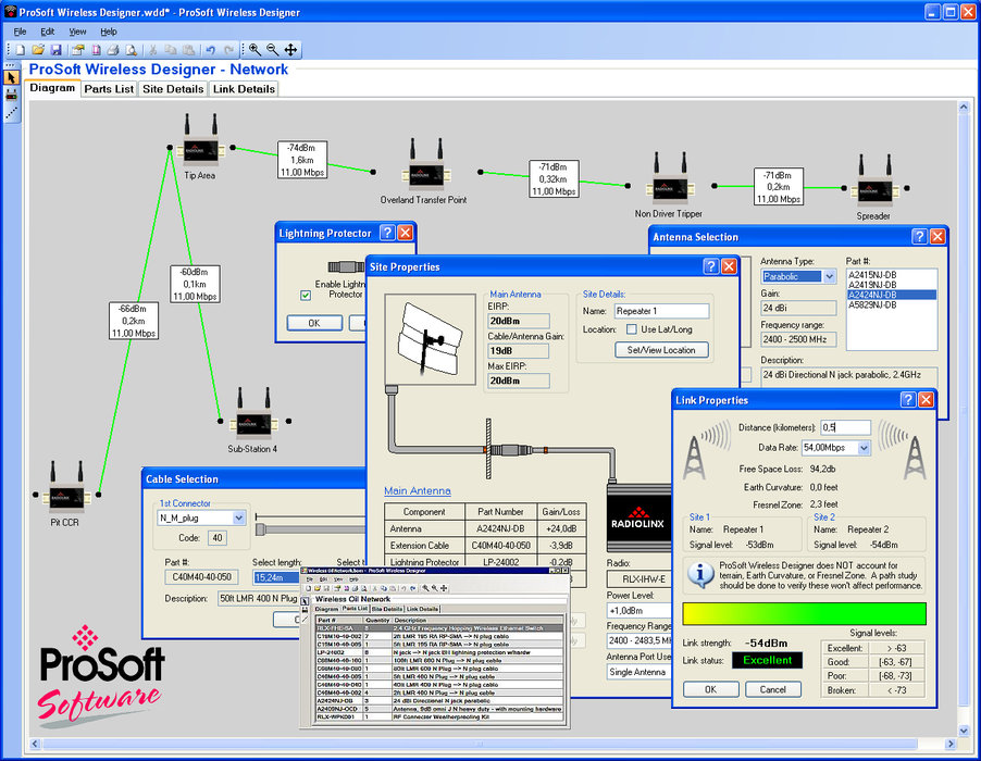 ProSoft Wireless Designer: a unique and unequalled software tool for industrial wireless projects